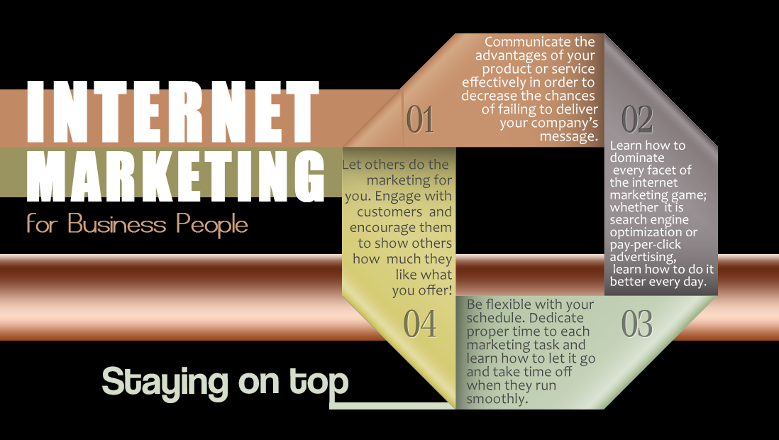 InternetMarketingForBusinessPeople
