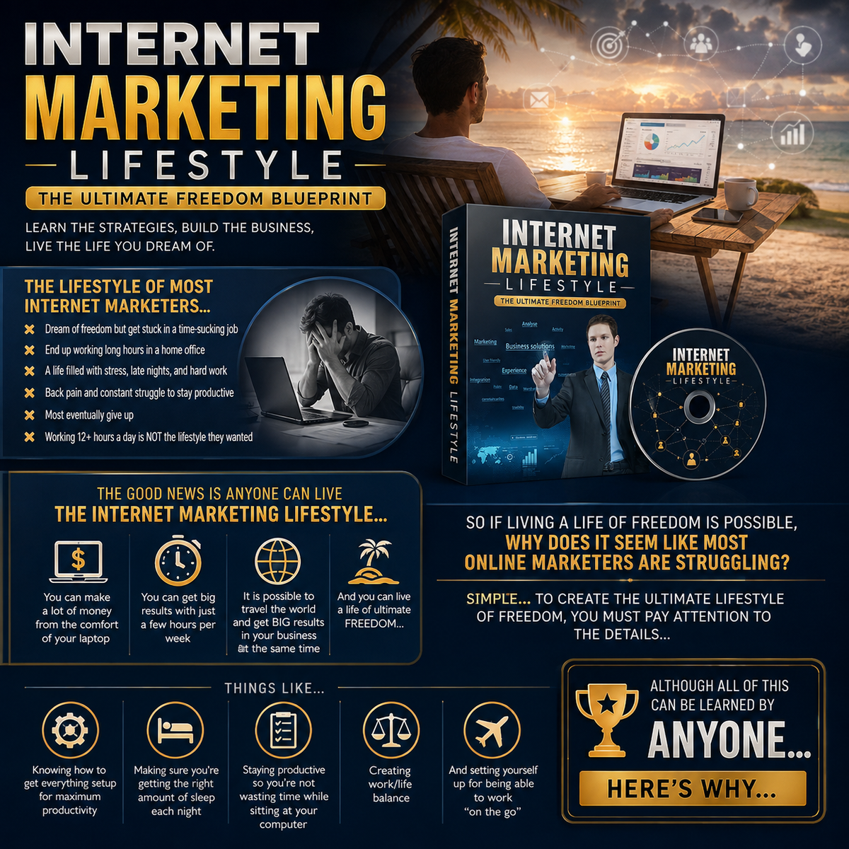 InternetMarketingForBusinessPeople