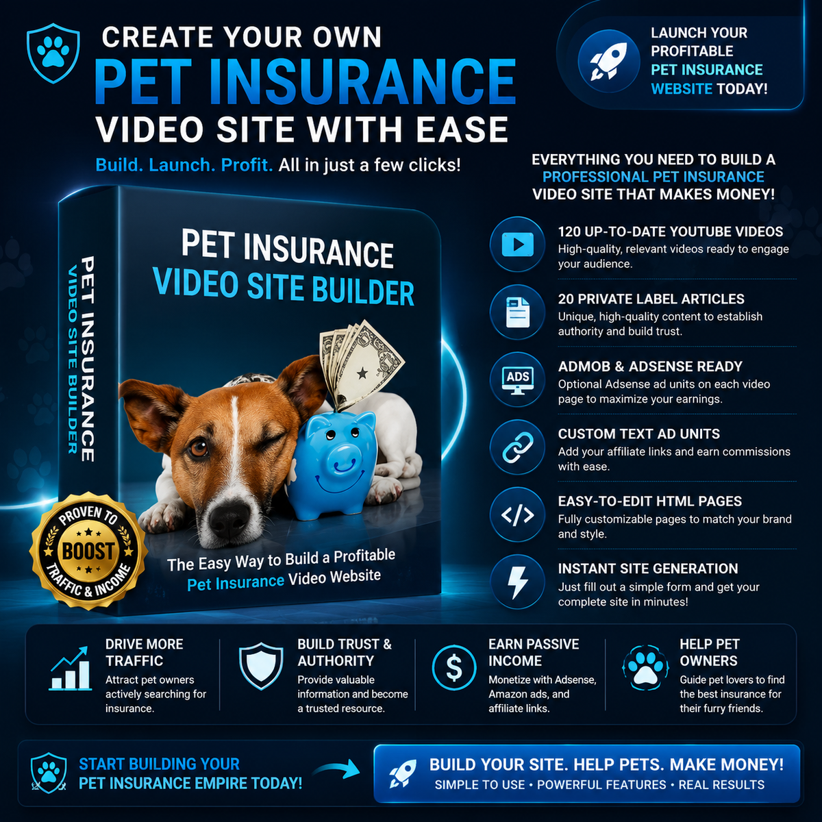 Pet Insurance Video Site Builder
