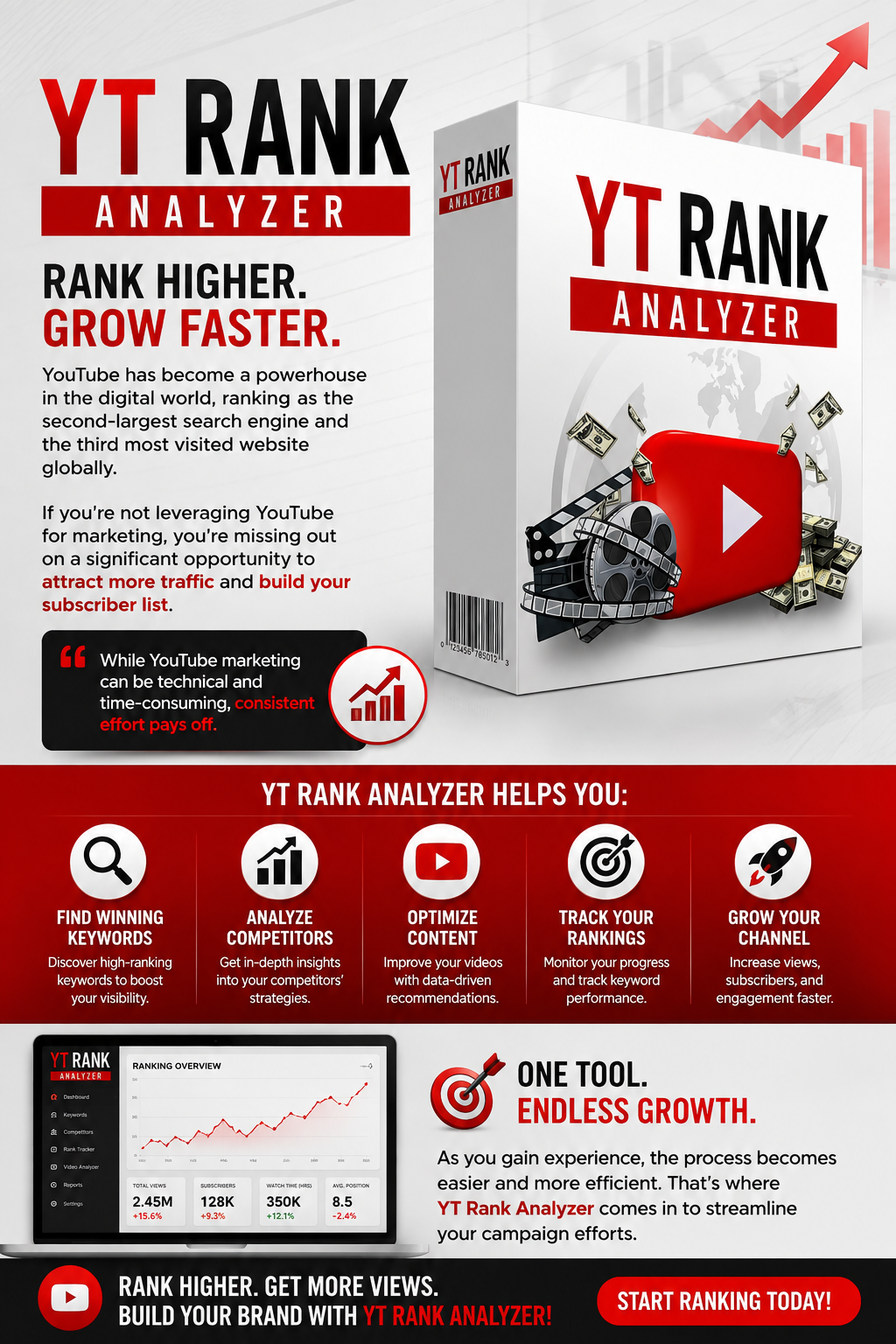YTRankAnalyzer — YouTube Keyword & Ranking Toolkit