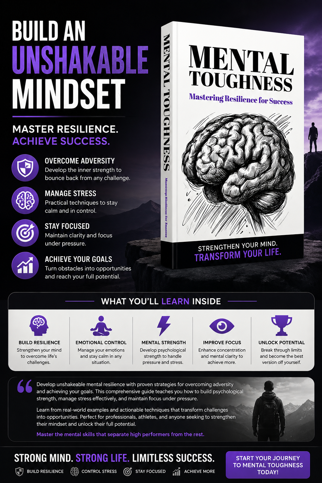 Mental Toughness - Mastering Resilience for Success